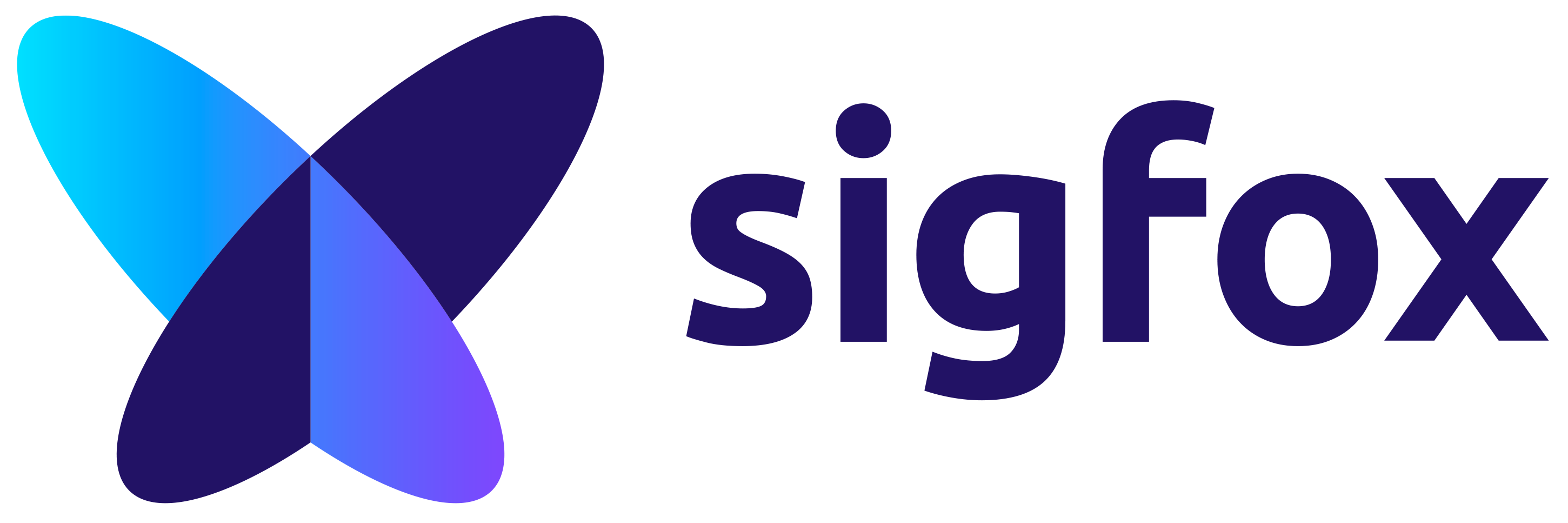Sigfox-Logo